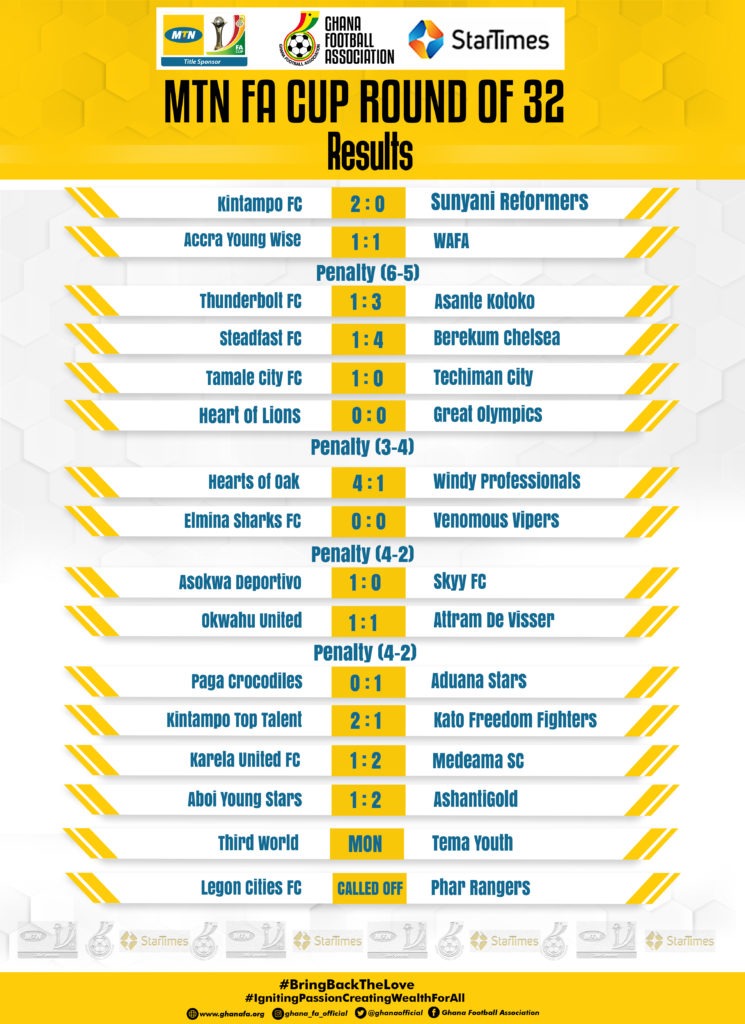 FA Cup
