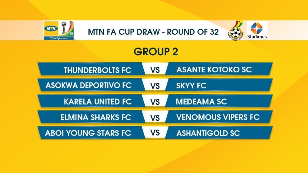 MTN FA Cup 1