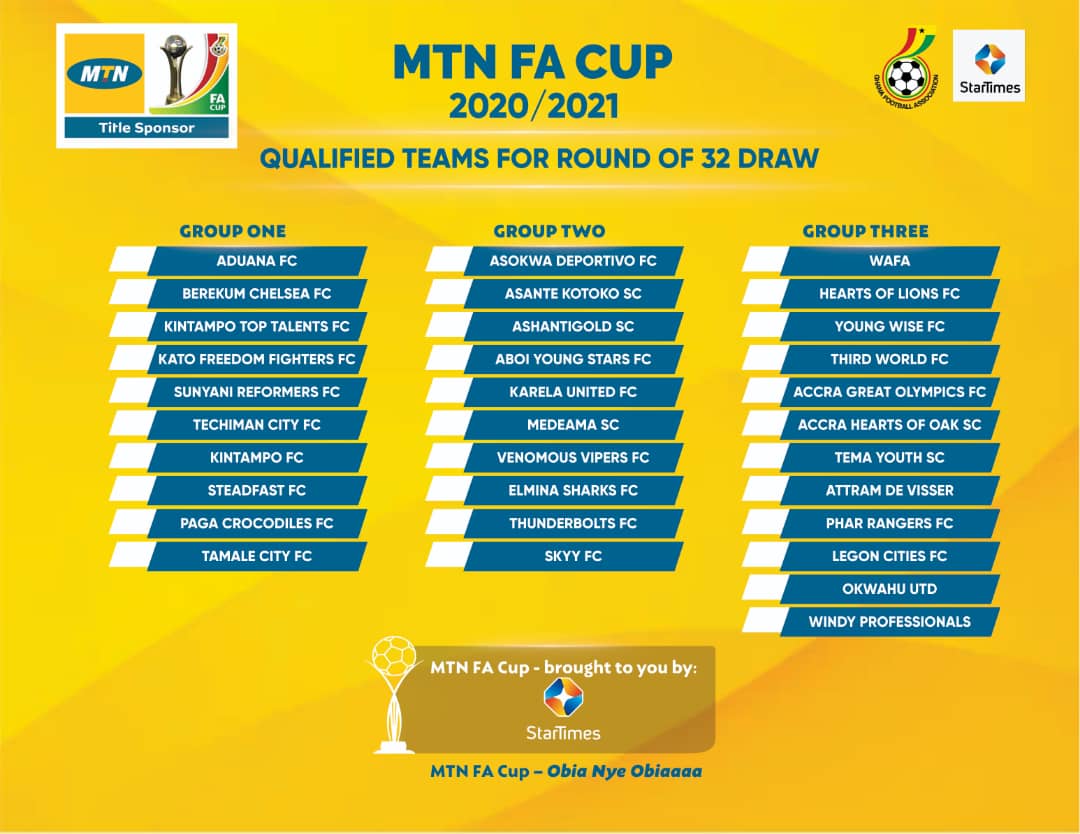 Max TV to telecast MTN FA Cup Round of 32 draw live