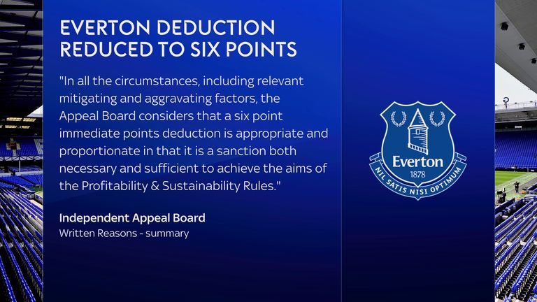#EnglishPremierLeague: Everton point deduction reduced from 10 to 6