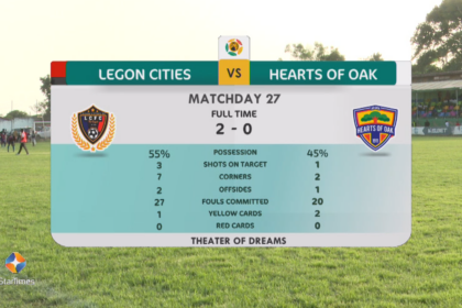 Hearts of Oak - Legon Cities